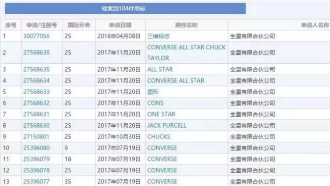 1535354387553932.png rftuuyop.png