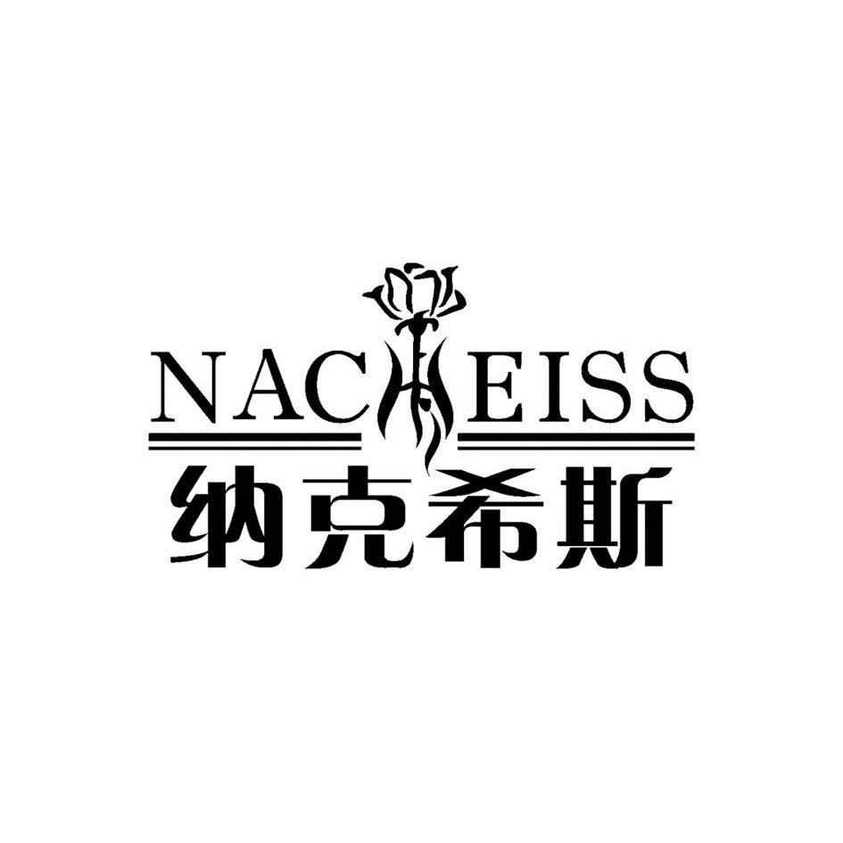 纳克希斯 NACHEISS