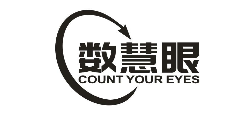 数慧眼 COUNT YOUR EYES