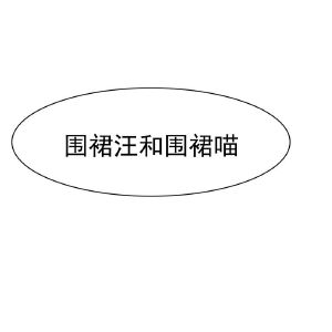 围裙汪和围裙喵
