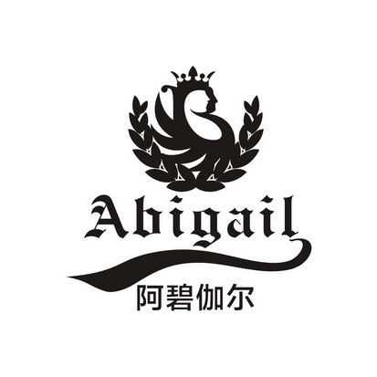 阿碧伽尔 ABIGAIL