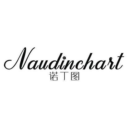 诺丁图 NAUDINCHART