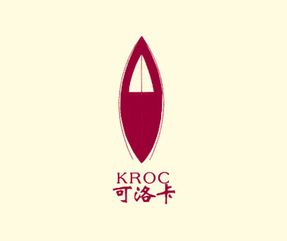 可洛卡;KROC