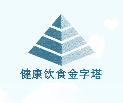 健康饮食金字塔