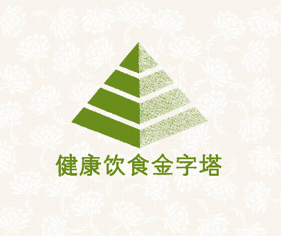 健康饮食金字塔